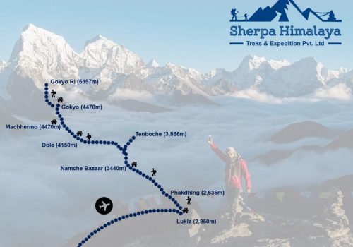 Gokyo-valley-trek-route-map