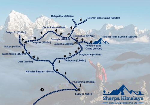 Pokalde-Peak-Map