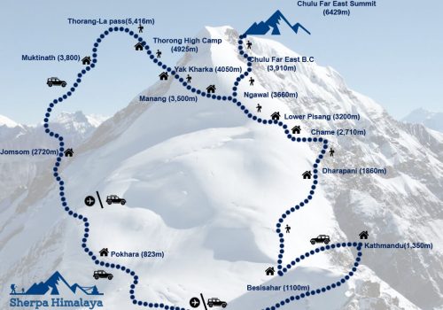 Chulu-Far-East-Peak