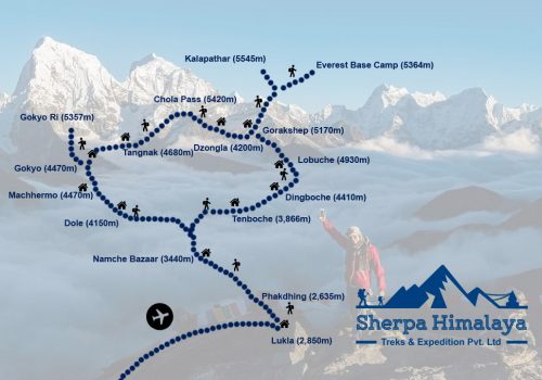 Everest-Base-Camp-with-Gokyo-lake-trek