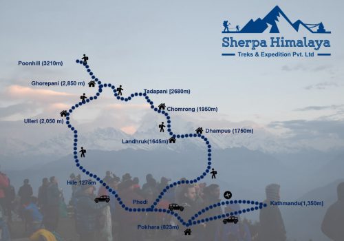 Ghorepani-Circuit-Trek