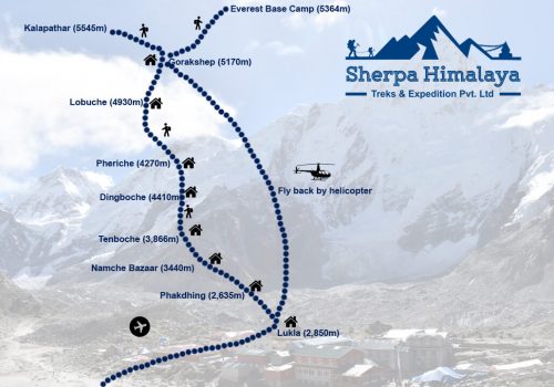 everest-base-camp-trek-fly-back-by-helicopter